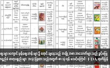 Embedded thumbnail for ဈေးများ၊ကျောင်းမုန့်ဈေးတန်းများ၌ ရောင်းချနေသည့် အချို့ အစားအသောက်များသည် ခွင့်မပြု တာရှည်ခံ ဓာတုပစ္စည်းများ အသုံးပြုထားသည့်အတွက် စားသုံးရန် မသင့်ကြောင်း FDA ထုတ်ပြန်