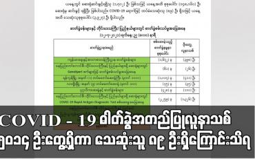 Embedded thumbnail for COVID - 19 ဓါတ်ခွဲအတည်ပြုလူနာသစ် ၅၀၁၄ ဦးတွေ့ရှိကာ သေဆုံးသူ ၈၉ ဦးရှိကြောင်းသိရ