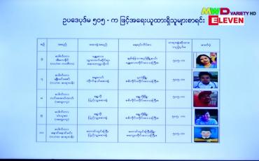 Embedded thumbnail for CDM လှုပ်ရှားမှုနှင့် ပတ်သက်၍ ဆရာဝန် ၁၀ ဦးနှင့် ပညာရေးဝန်ထမ်း ကျောင်းဆရာ၊ ဆရာမ ၁၀ ဦးအား ပုဒ်မ ၅၀၅-က ဖြင့် အမှုဖွင့်