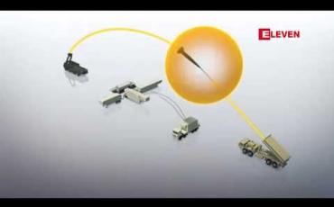 Embedded thumbnail for ပူးတွဲစစ်ရေးလေ့ကျင့်ရန် အမေရိကန်က အစ္စရေးတွင် THAAD ဒုံးကျည်များကို ဖြန့်ကြက်