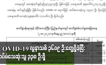 Embedded thumbnail for COVID-19 လူနာသစ် ၃၆၈၉ ဦးတွေ့ရှိခဲ့ပြီး ထပ်မံသေဆုံးသူ ၃၃၀ ဦးရှိ