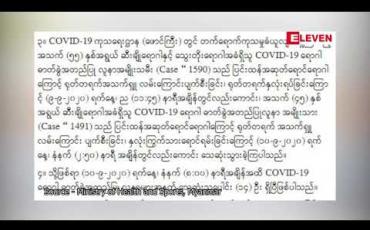 Embedded thumbnail for COVID-19 လူနာသစ် စံချိန်တင် ၁၂၀ ဦးတွေ့ရှိပြီး သေဆုံးသူ ၁၄ ဦးရှိလာ 