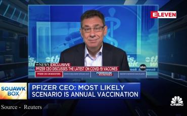 Embedded thumbnail for COVID-19 နှင့် ပတ်သက်၍ တစ်နှစ်အတွင်း ပုံမှန်အခြေအနေ ပြန်ဖြစ်လာနိုင်ဟု Pfizer CEO ခန့်မှန်း