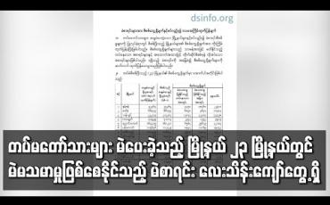 Embedded thumbnail for တပ်မတော်သားများ မဲပေးခဲ့သည့် မြို့နယ်များအနက် မြို့နယ် ၂၃ မြို့နယ်တွင် မဲမသမာမှုဖြစ်စေနိုင်သည့် မဲစာရင်း လေးသိန်းကျော် တွေ့ရှိကြောင်း တပ်မတော်က ဒသမအကြိမ် ထုတ်ပြန် 