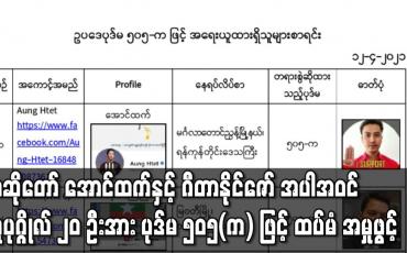 Embedded thumbnail for အောင်ထက်နှင့် ဂီတာနိုင်ဇော် အပါအဝင် လူပုဂ္ဂိုလ် ၂၀ ဦးအား ပုဒ်မ ၅၀၅(က) ဖြင့် ထပ်မံ အမှုဖွင့်