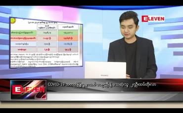 Embedded thumbnail for အောက်တိုဘာ ၂၂ ရက် နံနက်ခင်း သတင်းအစီအစဉ်