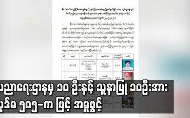 Embedded thumbnail for CDM လှုပ်ရှားမှုနှင့် ပတ်သက်၍ ပညာရေးဌာနမှ ပါမောက္ခချုပ်၊ လက်ထောက်ကထိကများ အပါအဝင် ၁၀ ဦးနှင့် သူနာပြု ၁၀ ဦးအား ပုဒ်မ ၅၀၅-က ဖြင့် အမှုဖွင့်