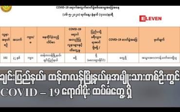 Embedded thumbnail for ချင်းပြည်နယ်၊ထန်တလန်မြို့နယ်မှ ခရီးသွားရာဇဝင်ရှိခဲ့ဖူးသူ အမျိုးသားတစ်ဦးတွင် COVID – 19 ရောဂါပိုးထပ်မံတွေ့ရှိ (ရုပ်သံ) 