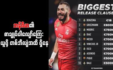 Embedded thumbnail for ဘန်ဇီမာ၏ စာချုပ်ပါလျော်ကြေး ယူရို တစ်ဘီလျံအထိ ရှိနေ