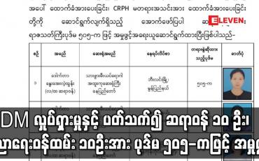 Embedded thumbnail for အာကာသပညာ တက္ကသိုလ်မှ ပါမောက္ခချုပ်အပါအဝင် ပညာရေးဝန်ထမ်း ၁၀ဦးအား ပုဒ်မ ၅၀၅-ကဖြင့် အမှုဖွင့်