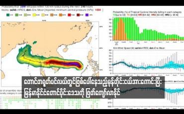 Embedded thumbnail for  တောင်တရုတ်ပင်လယ်တွင်ဖြစ်ပေါ်နေသည့်မုန်တိုင်းငယ်အားကောင်းလာနိုင်ပြီး မြန်မာနိုင်ငံတောင်ပိုင်း ဒေသများကို ဖြတ်ကျော်လာနိုင် (ရုပ်သံ)