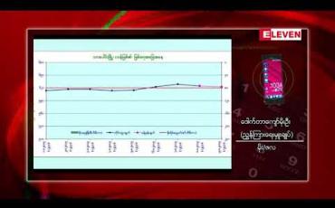 Embedded thumbnail for  တိုင်းနှင့်ပြည်နယ် လေးခုတွင် နေရာကွက်မိုးကြီး မည်ဖြစ်ကြောင်း မိုး/ဇလ ထုတ်ပြန်