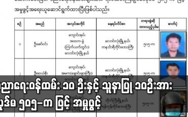 Embedded thumbnail for CDM လှုပ်ရှားမှုနှင့် ပတ်သက်၍ ပညာရေးဝန်ထမ်း ကျောင်းအုပ်များ အပါအဝင် ၁၀ ဦးနှင့် သူနာပြု ၁၀ ဦးအား ပုဒ်မ ၅၀၅-က ဖြင့် အမှုဖွင့်