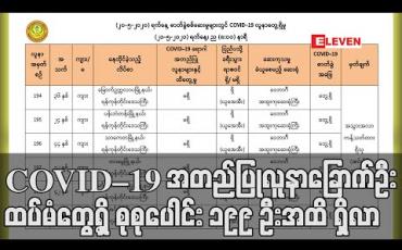 Embedded thumbnail for COVID – 19 အတည်ပြုလူနာခြောက်ဦးထပ်မံတွေ့ရှိစုစုပေါင်း ၁၉၉ ဦးထိရှိလာ (ရုပ်သံ) 