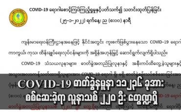 Embedded thumbnail for COVID-19 ဓာတ်ခွဲနမူနာ ၁၁၂၃၆ ခုအား စစ်ဆေးခဲ့ရာ လူနာသစ် ၂၂၀ ဦး တွေ့ရှိ