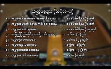 Embedded thumbnail for သုတအလင်းတံခါး ( ရုပ်သံအစီအစဉ် )