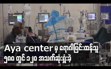 Embedded thumbnail for ဧရာဝတီကိုဗစ်ကုသရေးစင်တာတွင်ကုသပေးခဲ့သည့် ရောဂါပြင်းထန်သူ  ၅၈၀ တွင် ၁၂၀ အသက်ဆုံးရှုံးခဲ့