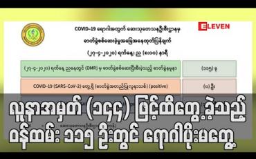 Embedded thumbnail for COVID-19 ဓာတ်ခွဲအတည်ပြုလူနာအမှတ် (၁၄၄) အလုပ်လုပ်ကိုင်နေသည့် “ချန်ရီ” ဖိနပ်စက်ရုံတွင် ၎င်းလူနာဖြင့် ထိတွေ့ ခဲ့သည့် ဝန်ထမ်း ၁၁၅ ဦးတွင် ရောဂါပိုးမတွေ့ 