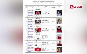 Embedded thumbnail for အနုပညာရှင်အချို့ အပါအဝင် လူပုဂ္ဂိုလ် ၂၀ ဦးအား ပုဒ်မ ၅၀၅ (က) ဖြင့် ထပ်မံ အမှုဖွင့်