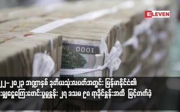 Embedded thumbnail for ၂၀၂၂-၂၀၂၃ ဘဏ္ဍာနှစ် ဒုတိယသုံးလပတ်အတွင်း မြန်မာနိုင်ငံ၏ ပျမ်းမျှငွေကြေးဖောင်းပွမှုနှုန်း ၂၇ ဒသမ ၉၈ ရာခိုင်နှုန်းအထိ  မြင့်တက်ခဲ့