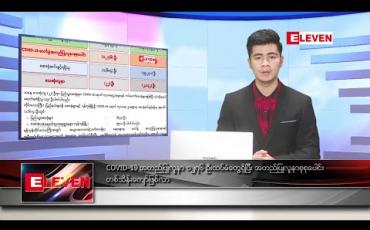 Embedded thumbnail for ဒီဇင်ဘာ ၈ ရက် နံနက်ခင်း သတင်းအစီအစဉ် 