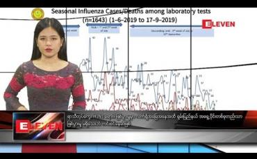Embedded thumbnail for စက်တင်ဘာလ ၂၂ ရက်နေ့ နေ့လယ်ပိုင်း သတင်းအစီအစဉ်
