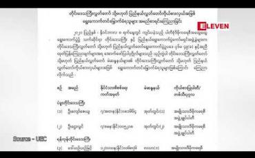 Embedded thumbnail for ရွေးကောက်ပွဲကော်မရှင်မှမြန်မာနိုင်ငံတစ်ဝန်းရွေးကောက်တင်မြှောက်ခံရသူများအမည်စာရင်းစတင် ထုတ်ပြန် ကြေညာ