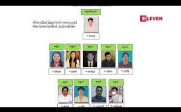 Embedded thumbnail for CDM ပြုလုပ်မှုနှင့် ပတ်သက်၍ ဒေါက်တာ ထားထားလင်းအား ဖမ်းဆီးရမိကြောင်း ထုတ်ပြန်