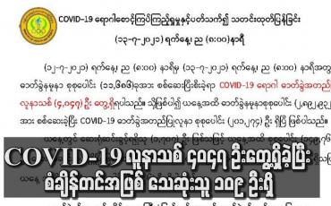 Embedded thumbnail for COVID-19 လူနာသစ် ၄၀၄၇ ဦးတွေ့ရှိခဲ့ပြီး စံချိန်တင်အဖြစ် သေဆုံးသူ ၁၀၉ ဦးရှိ