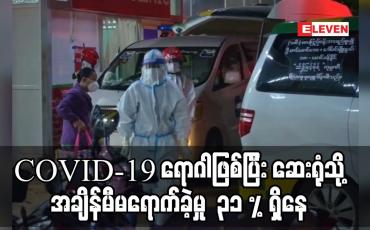 Embedded thumbnail for COVID-19 ရောဂါဖြစ်ကာ သေဆုံးပြီးမှဆေးရုံရောက်လာမှု ၁၀ %ရှိပြီး ၃၁ % မှာဆေးရုံသို့ အချိန်မီမရောက်ခဲ့ဟု မန္တလေးတိုင်းကျန်းမာရေးဦးစီးမှူး ပြော 