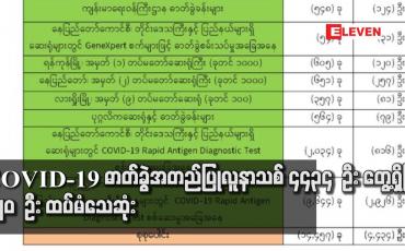 Embedded thumbnail for COVID-19 ဓာတ်ခွဲအတည်ပြုလူနာသစ် ၄၄၃၄ ဦး တွေ့ရှိပြီး ၂၂၀ ဦး ထပ်မံသေဆုံးသဖြင့် သေဆုံးသူ စုစုပေါင်း ၁၂၂၃၄ ဦး ရှိလာ
