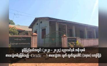 Embedded thumbnail for မွန်ပြည်နယ်အတွင်း (၂၀၂၃ - ၂၀၂၄) ပညာသင်နှစ် အစိုးရစစ်စာမေးပွဲတစ်ခုဖြစ်သည့် Grade – 5 စာမေးပွဲအား ပျက်ကွက်သူ ပေါင်း (၁၇၀၀) ကျော်ရှိခဲ့(ရုပ်သံ)