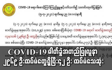 Embedded thumbnail for COVID-19 ဓါတ်ခွဲအတည်ပြုလူနာ ၂,၉၆၉ ဦးထပ်မံတွေ့ရှိပြီး ၄၂ ဦး ထပ်မံသေဆုံး၊ သေဆုံးသူစုစုပေါင်း ၃,၄၆၁ ဦးရှိလာ