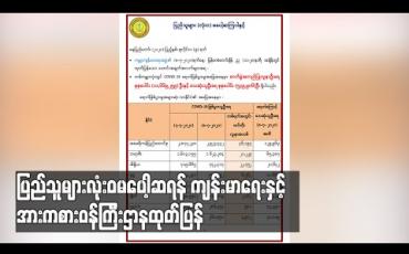 Embedded thumbnail for တစ်ကမ္ဘာလုံး COVID -19 ရောဂါဖြစ်ပွားမှု များပြားနေသည့်အခြေအနေတွင် ပြည်သူများလုံးဝမပေါ့ဆရန် ကျန်းမာရေး နှင့်အားကစားဝန်ကြီးဌာနထုတ်ပြန်
