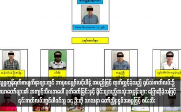 Embedded thumbnail for လူမှုကွန်ရက်စာမျက်နှာများတွင် ‘ဘာမှမမျှော်လင့်ပါနဲ့’ အမည်ဖြင့် ထုတ်လွှင့်ခဲ့သည့် ရုပ်သံဇာတ်လမ်း၌ သံဃာတော်များ၏ အကျင့်သီလအပေါ် ပုတ်ခတ်ခြင်းနှင့် ရိုင်းပျသည့်အသုံးအနှုန်းများ ပြောဆိုခဲ့သဖြင့် ၎င်းဇာတ်လမ်းတွင်ပါဝင်သူ ၁၄ ဦးကို သာသနာ တော်ညှိုးနွမ်းစေမှုဖြင့် ဖ