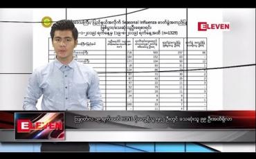 Embedded thumbnail for သြဂုတ်လ ၂၁ ရက်နေ့ နေ့လယ်ခင်း သတင်းအစီအစဉ် 