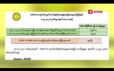 Embedded thumbnail for စက်တင်ဘာ ၁ ရက် နံနက်ပိုင်းထုတ်ပြန်ချက်အရ COVID- 19 ပိုးတွေ့လူနာ ငါးဦးထပ်မံတွေ့ရှိ