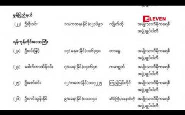 Embedded thumbnail for ပြည်ထောင်စုရွေးကောက်ပွဲကော်မရှင်မှ ရွေးကောက်တင်မြှောက်ခံရသူ ၄၀ ဦး၏ အမည်စာရင်း ထုတ်ပြန်ကြေညာ