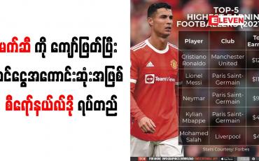 Embedded thumbnail for မက်ဆီကို ကျော်ဖြတ်ပြီး ဝင်ငွေအကောင်းဆုံးအဖြစ် စီရော်နယ်လ်ဒို ရပ်တည်