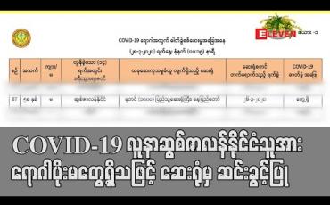 Embedded thumbnail for COVID-19 အတည်ပြုလူနာဆွစ်ဇာလန်နိုင်ငံသူအား ထပ်မံဆေးစစ်မှုနှစ်ကြိမ်တွင် ရောဂါပိုးမတွေ့ရှိသဖြင့် ဆေးရုံမှ ဆင်းခွင့်ပြု (ရုပ်သံ) 