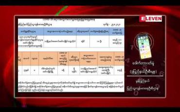 Embedded thumbnail for မော်လမြိုင်မြို့မှ ဓါတ်ခွဲအတည်ပြုလူနာ Case – 482 နှင့် ဆက်စပ်ထိတွေ့မှုရှိခဲ့သူ (၈၂) ဦး၏ ပထမအကြိမ်ဆေးစစ်ချက် အဖြေအရ ရောဂါပိုးမတွေ့ရှိကြောင်း သိရ 