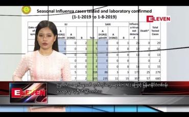 Embedded thumbnail for သြဂုတ် ၂ ရက်နေ့ နေ့လယ်ခင်း သတင်း အစီအစဉ်