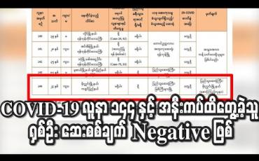 Embedded thumbnail for COVID-19 လူနာ ၁၄၄ နှင့် အနီးကပ်ထိတွေ့ခဲ့သူ ရှစ်ဦးဆေးစစ်ချက် negative ဖြစ်ပြီးအဆောင်နေသူ ၃၇ဦးအား ဆက်လက်စစ်ဆေးနေ 