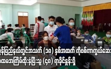 Embedded thumbnail for မွန်ပြည်နယ်တွင်အသက် (၁၈) နှစ်အထက် ကိုဗစ်ကာကွယ်ဆေး ပထမအကြိမ်ထိုးနှံပြီးသူ (၄၈) ရာခိုင်နှုန်းရှိ