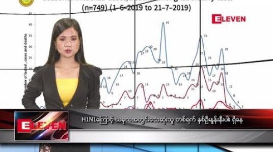 Embedded thumbnail for ဇူလိုင်လ ၂၂ ရက်နေ့ နေ့လယ်ပိုင်း သတင်းအစီအစဉ် 