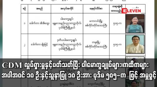 Embedded thumbnail for CDM လှုပ်ရှားမှုနှင့်ပတ်သတ်ပြီး ပညာရေးဌာနမှ  ပါမောက္ခချုပ်များ၊ ကထိက များ အပါအဝင် ၁၀ ဦးနှင့် သူနာပြု ၁၀ ဦးအား ပုဒ်မ ၅၀၅-က  ဖြင့် အမှုဖွင့် 