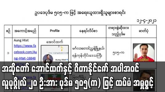 Embedded thumbnail for အောင်ထက်နှင့် ဂီတာနိုင်ဇော် အပါအဝင် လူပုဂ္ဂိုလ် ၂၀ ဦးအား ပုဒ်မ ၅၀၅(က) ဖြင့် ထပ်မံ အမှုဖွင့်