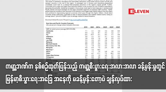 Embedded thumbnail for ကမ္ဘာ့ဘဏ်ကထုတ်ပြန်သည့် ခန့်မှန်းမှုတွင် မြန်မာအခြေအနေကို မခန့်မှန်းတော့ပဲ ချန်လှပ်ထား