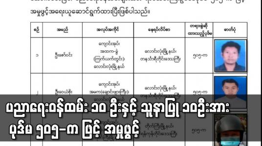Embedded thumbnail for CDM လှုပ်ရှားမှုနှင့် ပတ်သက်၍ ပညာရေးဝန်ထမ်း ကျောင်းအုပ်များ အပါအဝင် ၁၀ ဦးနှင့် သူနာပြု ၁၀ ဦးအား ပုဒ်မ ၅၀၅-က ဖြင့် အမှုဖွင့်