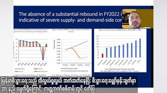 Embedded thumbnail for မြန်မာ့စီးပွားရေးသည် ထိလွယ်ရှလွယ် အကဲဆတ်နေပြီး ပြုပြင်ပြောင်းလဲမှုများ နောက်ကြောင်း
